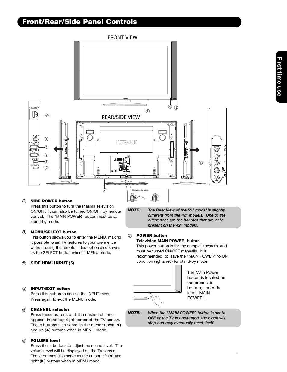 Front/rear/side panel controls, First time use, Rear/side view front view | Hitachi 42HDS69 User Manual | Page 11 / 80