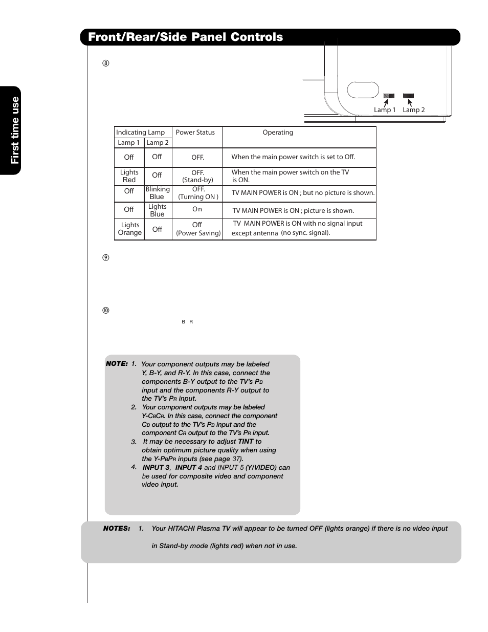 Front/rear/side panel controls, First time use | Hitachi 42HDS69 User Manual | Page 12 / 80