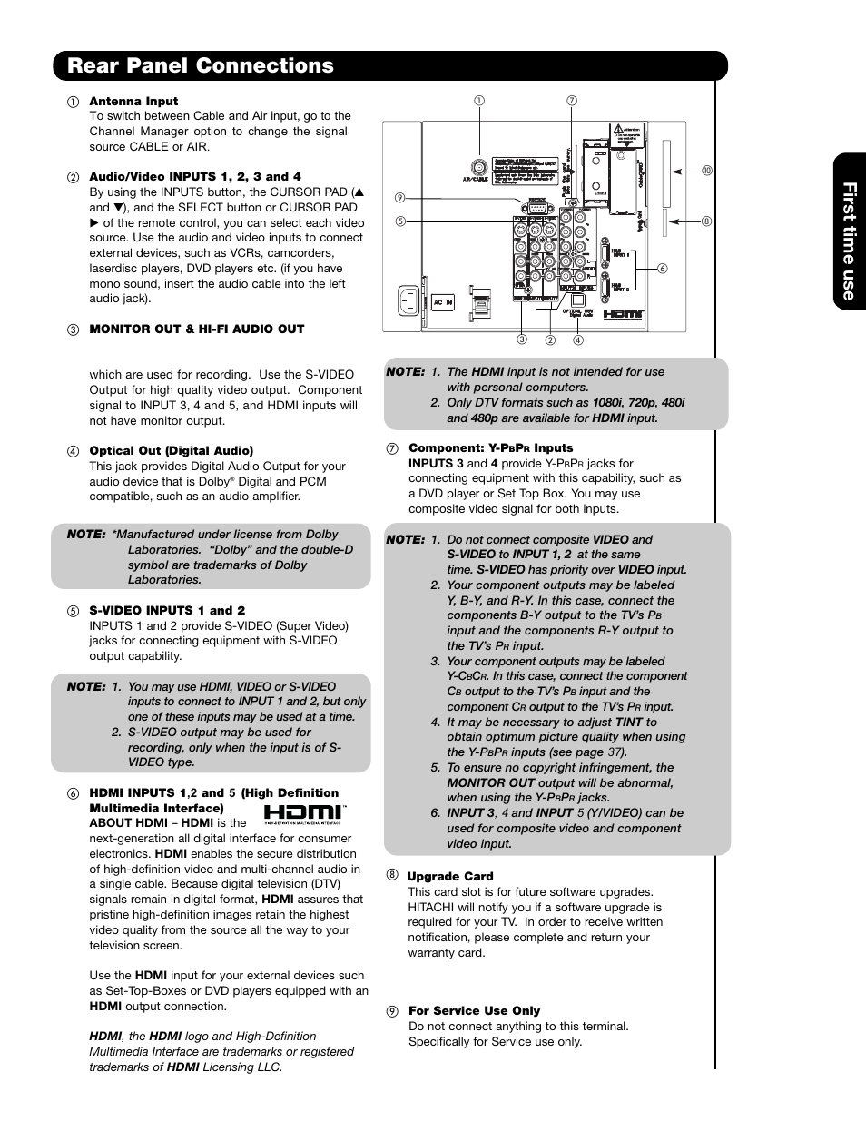 Rear panel connections, First time use | Hitachi 42HDS69 User Manual | Page 13 / 80