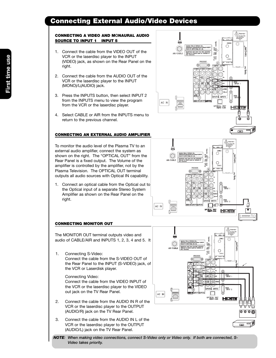 Connecting external audio/video devices | Hitachi 42HDS69 User Manual | Page 22 / 80