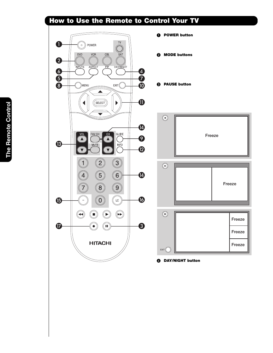 How to use the remote to control your tv | Hitachi 42HDS69 User Manual | Page 24 / 80
