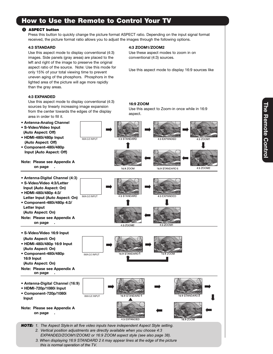 How to use the remote to control your tv, The remote contr ol | Hitachi 42HDS69 User Manual | Page 25 / 80