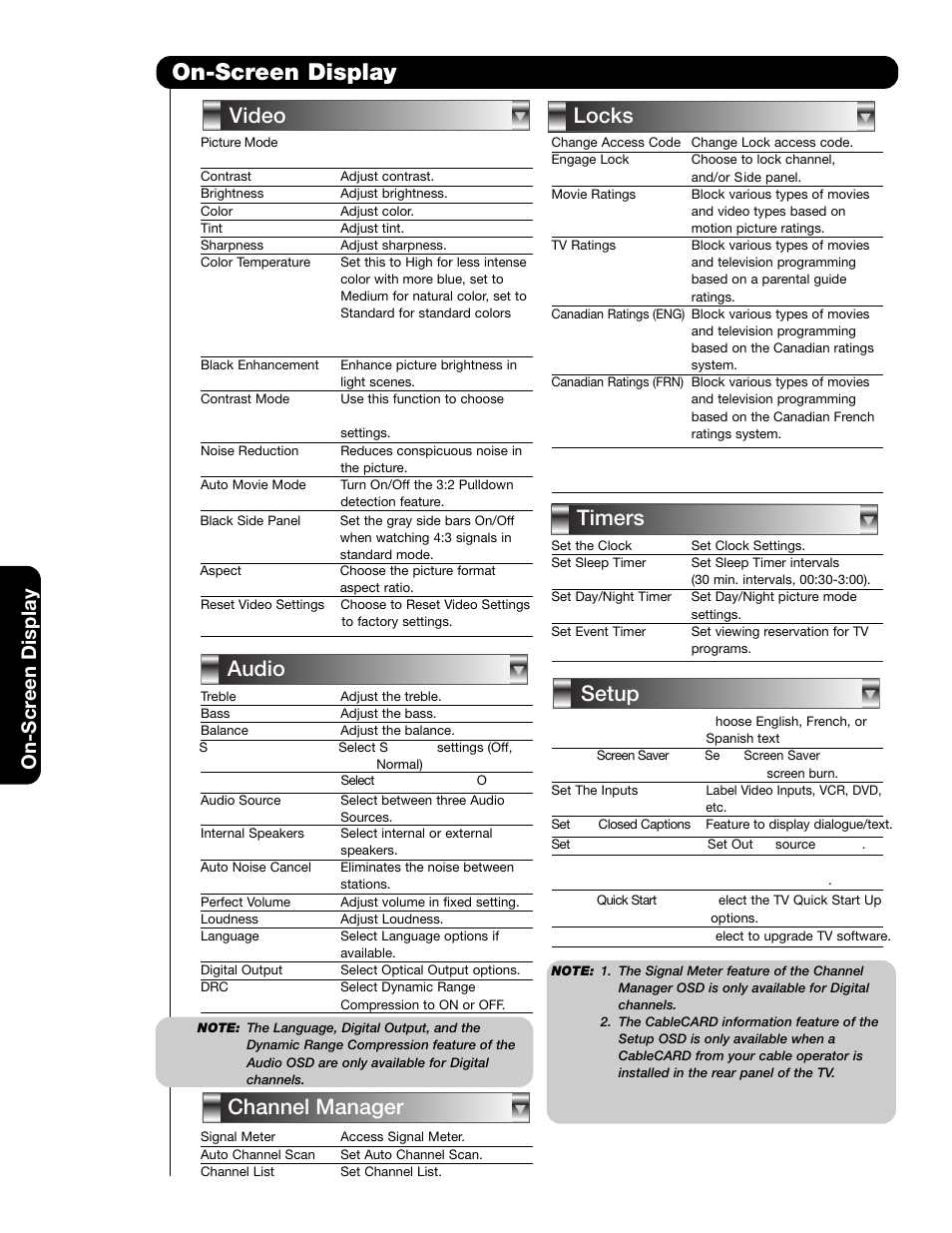 On-screen display, Timers locks channel manager audio, Video | Setup, On-scr een display | Hitachi 42HDS69 User Manual | Page 36 / 80