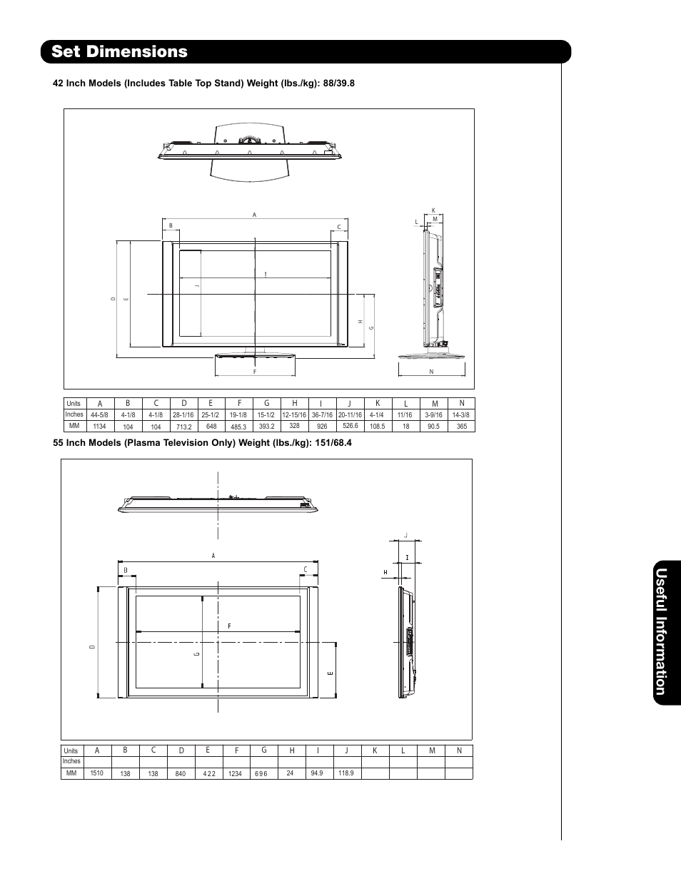 Set dimensions, Useful information | Hitachi 42HDS69 User Manual | Page 65 / 80