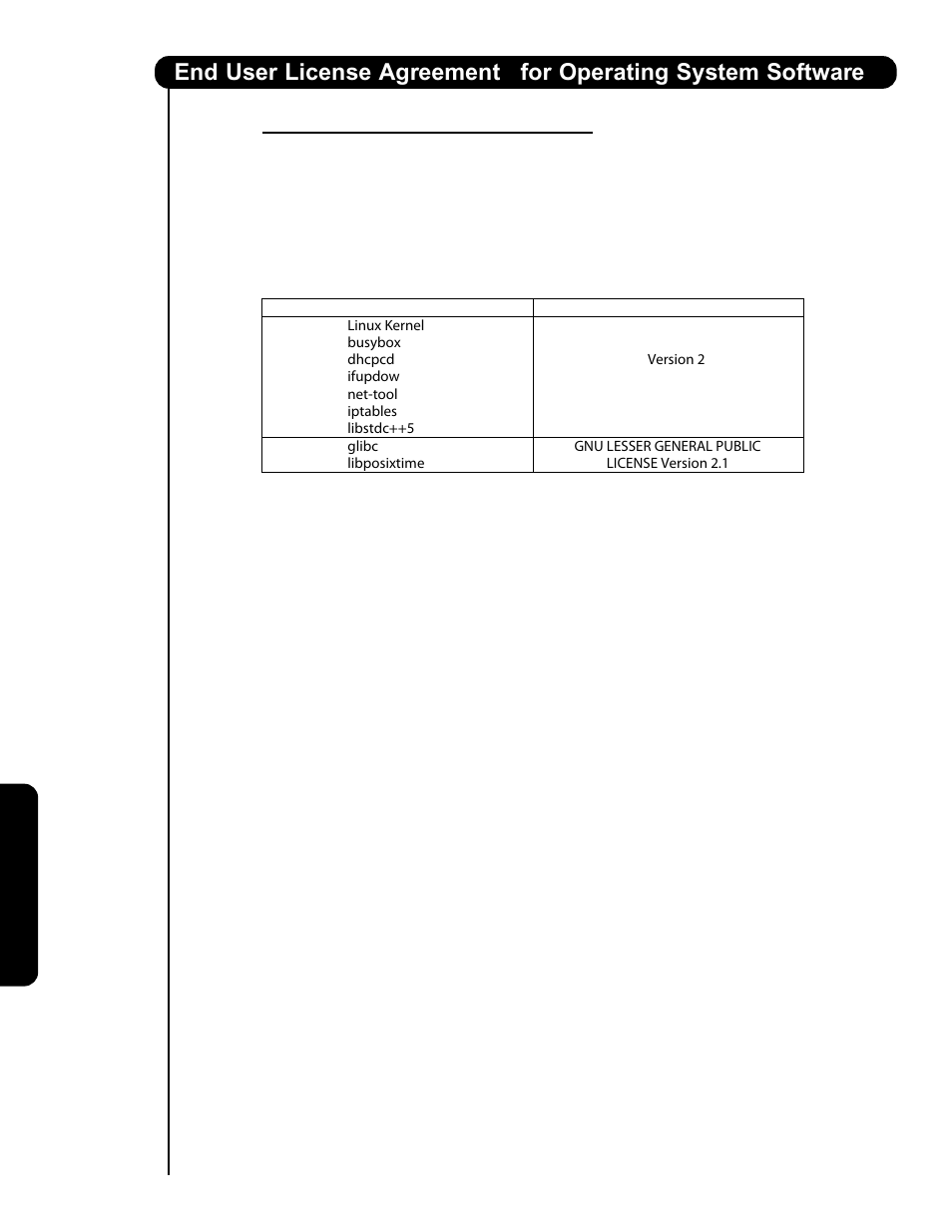 License agreements | Hitachi 42HDS69 User Manual | Page 68 / 80