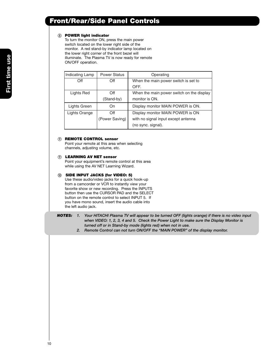 Front/rear/side panel controls, First time use | Hitachi 55HDS52 User Manual | Page 10 / 88