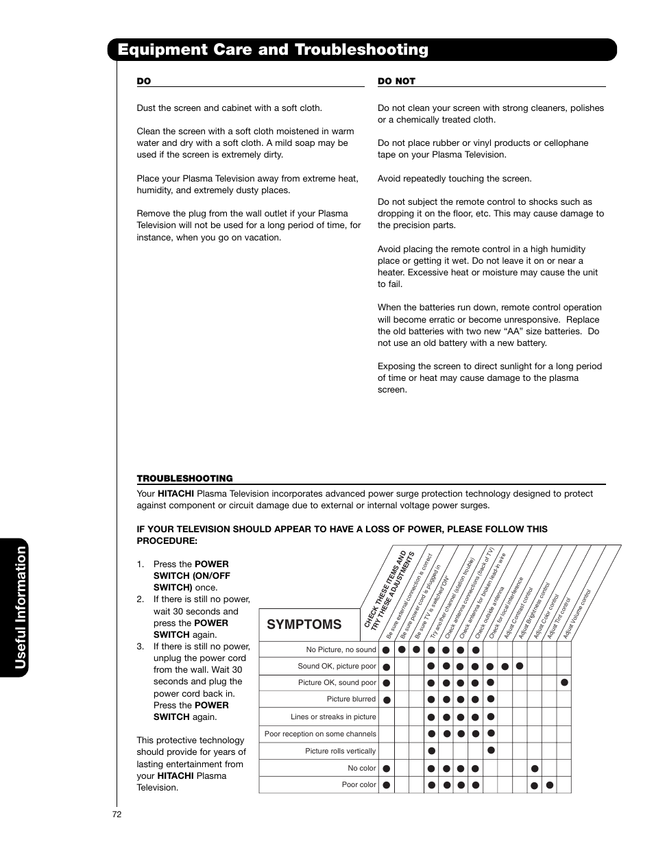 Equipment care and troubleshooting, Useful information, Symptoms | Hitachi 55HDS52 User Manual | Page 72 / 88