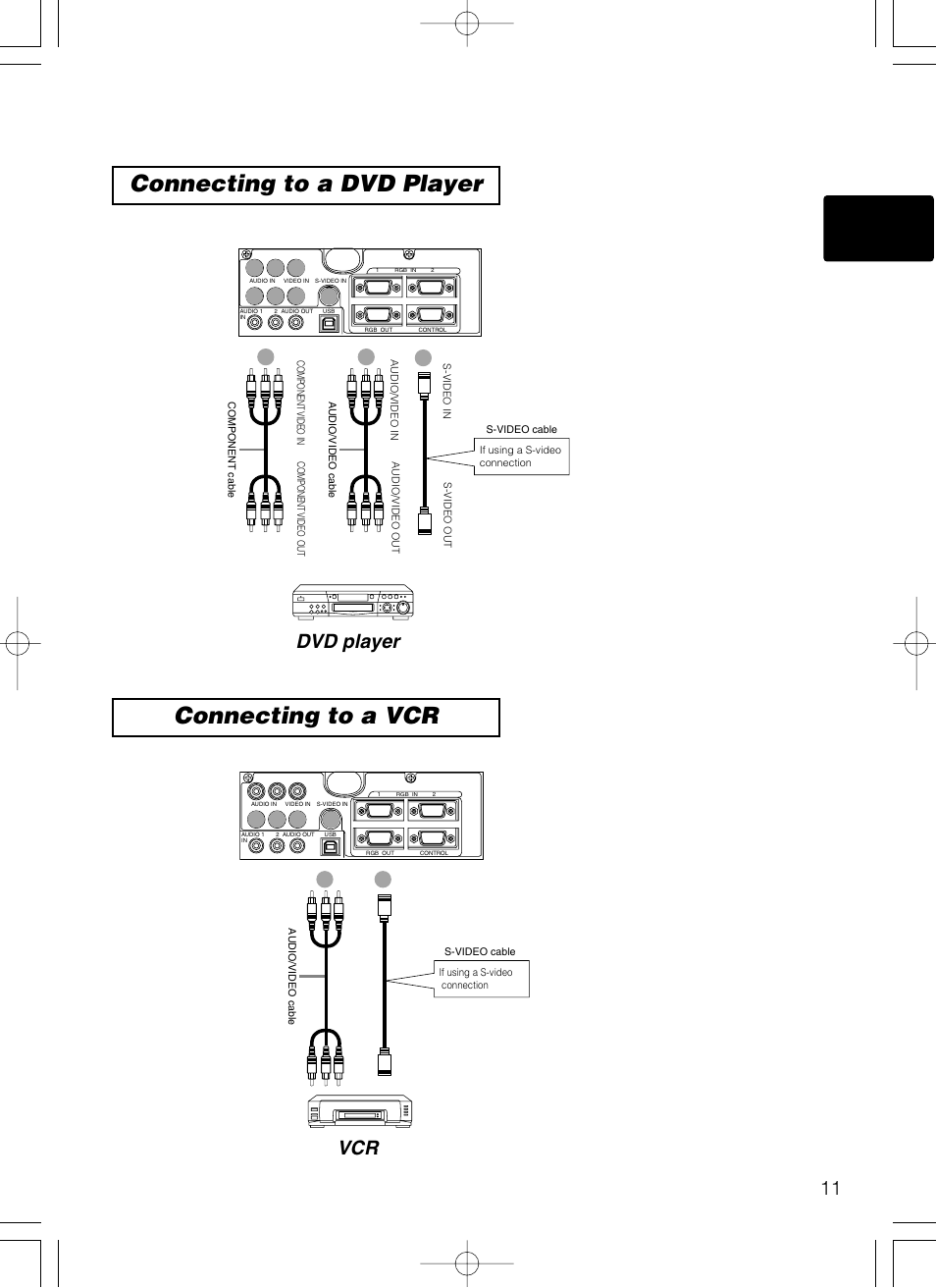 Connecting to a dvd player connecting to a vcr, Dvd player | Hitachi CP-X385W User Manual | Page 12 / 53