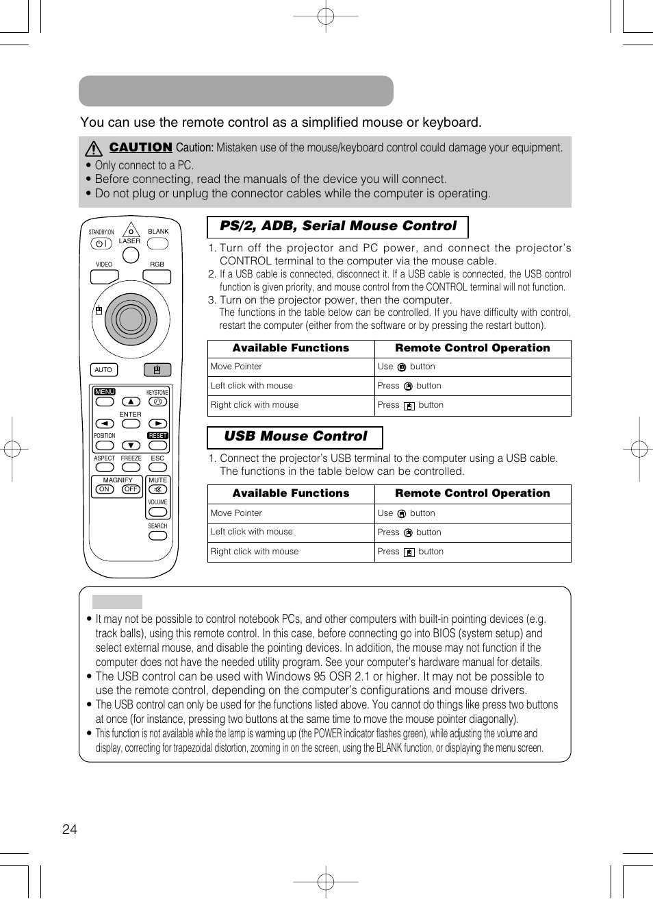 Operating the pc screen, Ps/2, adb, serial mouse control, Usb mouse control | Hitachi CP-X385W User Manual | Page 25 / 53