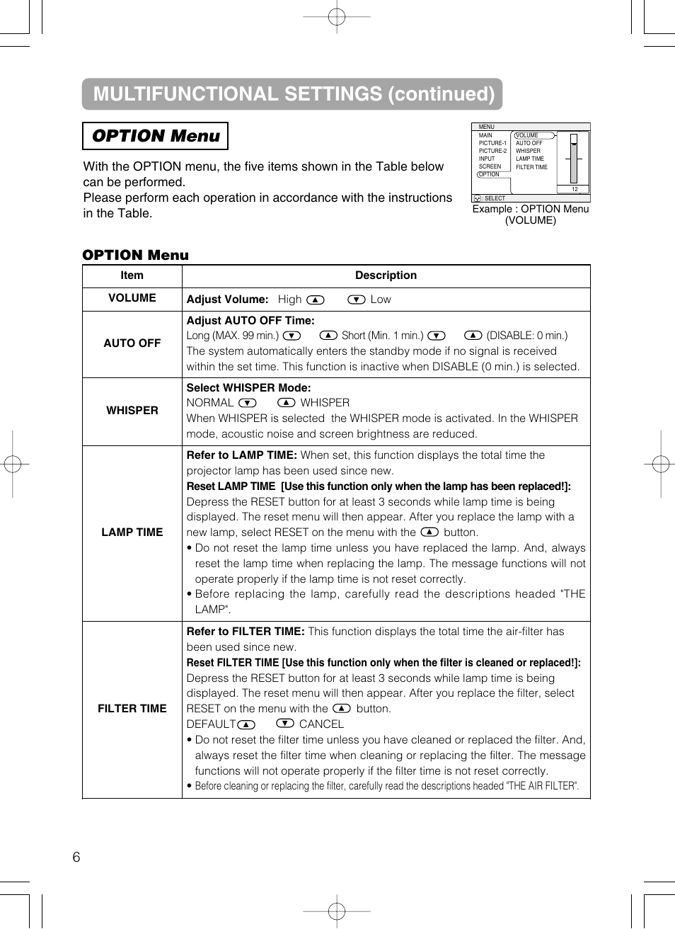 Multifunctional settings (continued), Option menu | Hitachi CP-X385W User Manual | Page 36 / 53