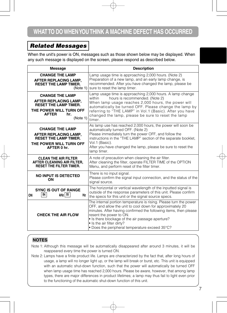 Related messages | Hitachi CP-X385W User Manual | Page 37 / 53