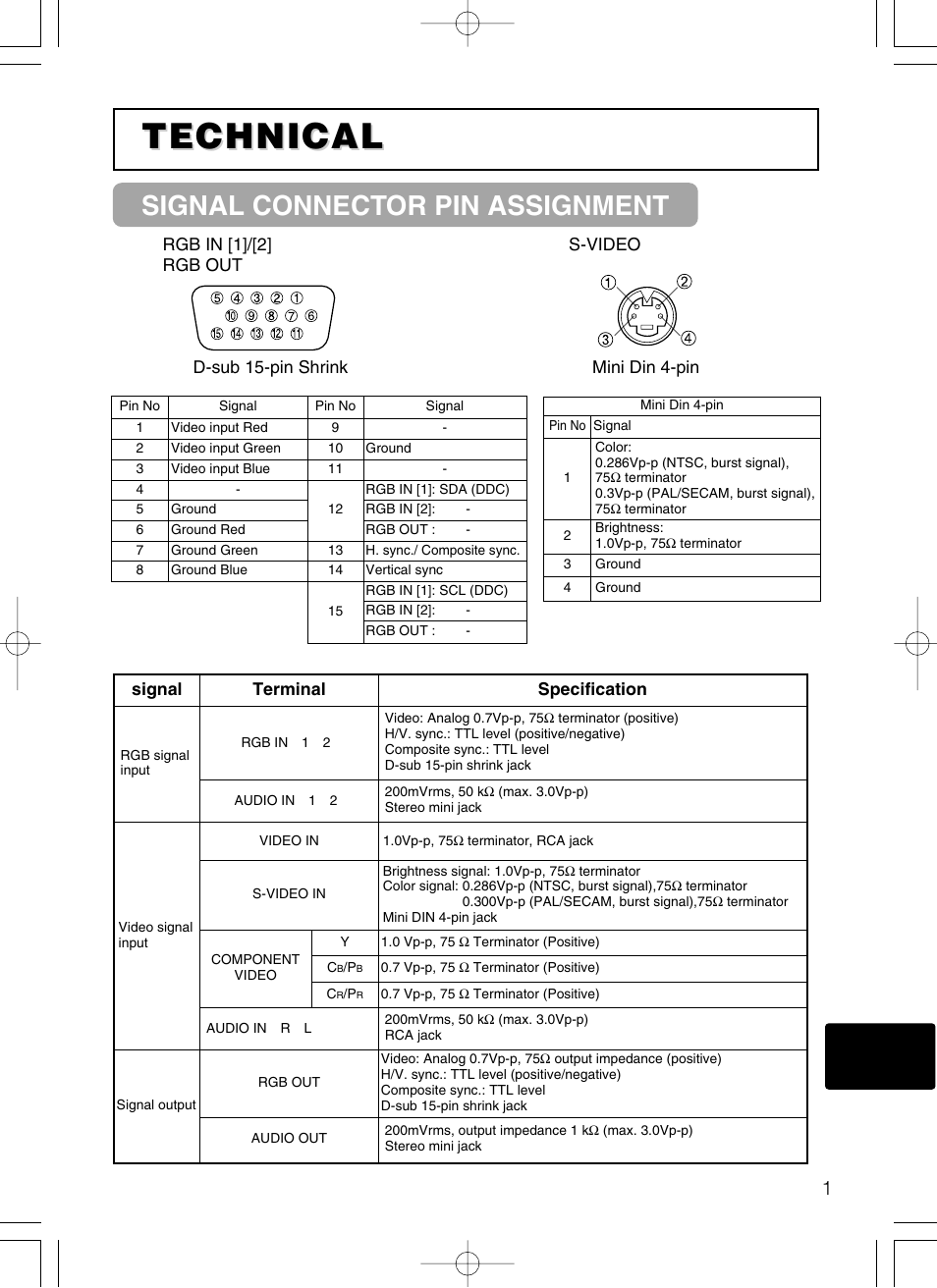 Technical, Signal connector pin assignment | Hitachi CP-X385W User Manual | Page 42 / 53