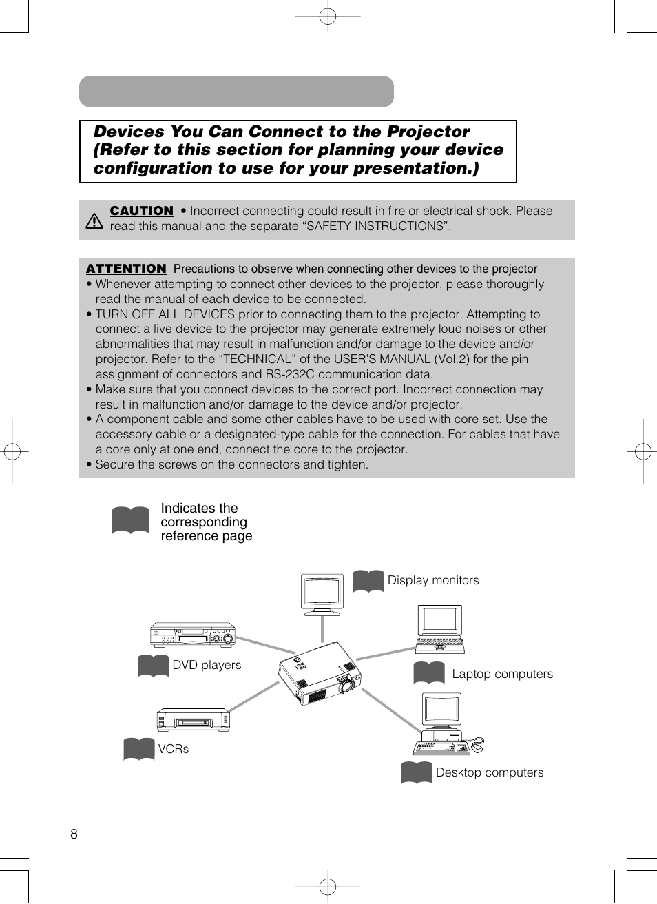 Connecting your devices | Hitachi CP-X385W User Manual | Page 9 / 53