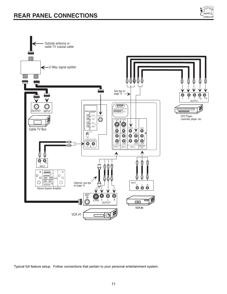 Rear panel connections, Way signal splitter, Outside antenna or cable tv coaxial cable | Cable tv box, Vcr #1 | Hitachi 60DX10B User Manual | Page 11 / 60