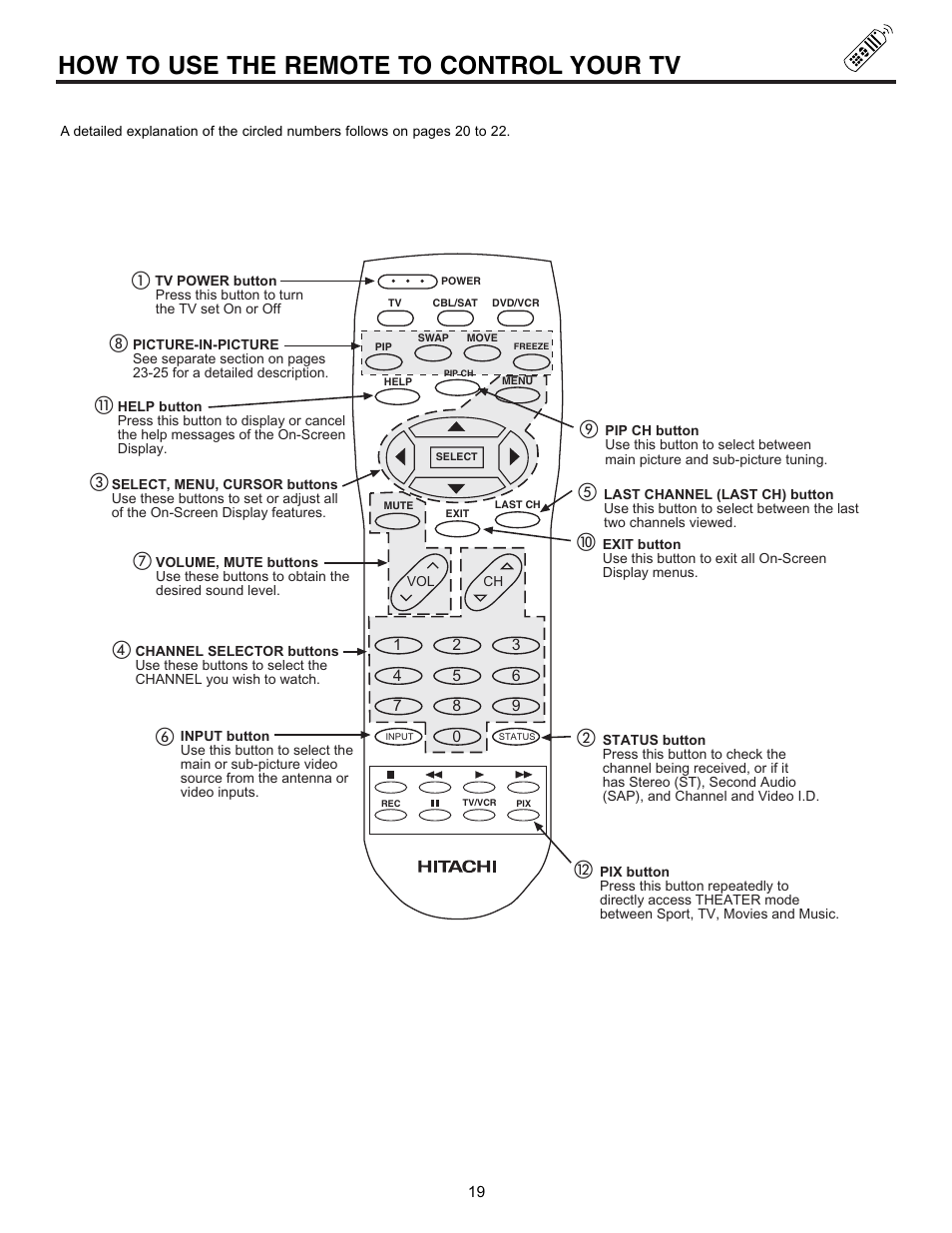 How to use the remote to control your tv | Hitachi 60DX10B User Manual | Page 19 / 60