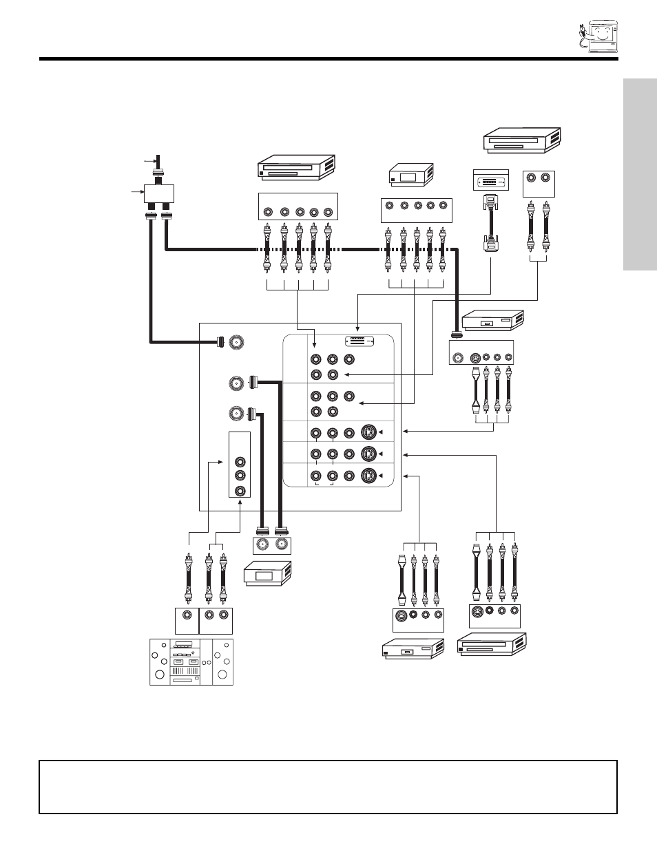 Rear panel connections, First time use, Typical full-feature setup | Hitachi 51S500 User Manual | Page 11 / 72