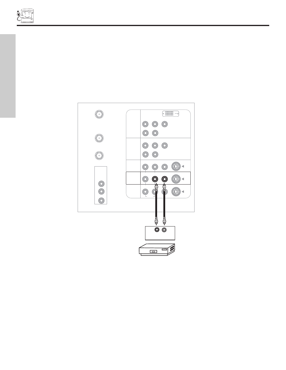 Connecting external video sources, First time use | Hitachi 51S500 User Manual | Page 14 / 72