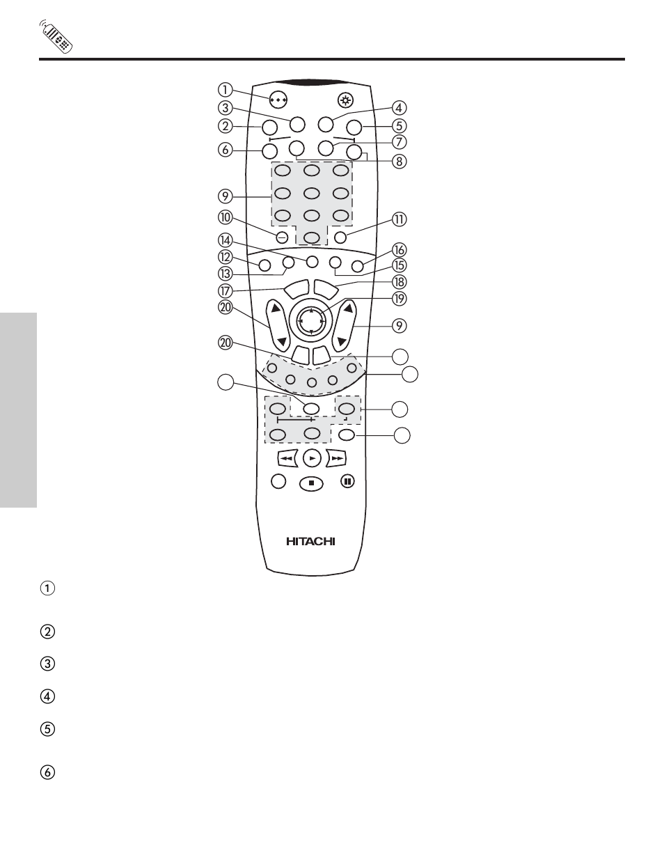 How to use the remote to control your tv, The remote control | Hitachi 51S500 User Manual | Page 20 / 72