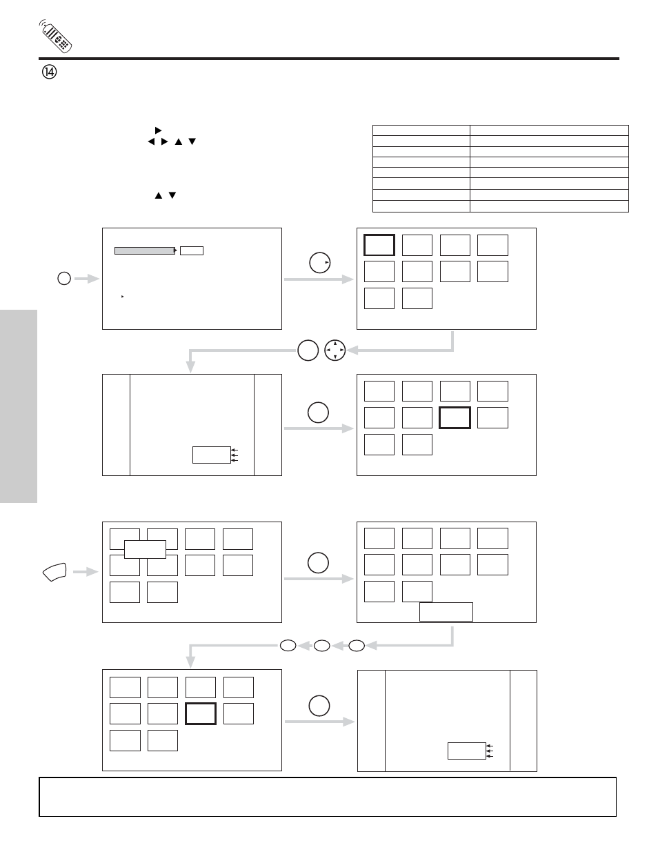 How to use the remote to control your tv, The remote control | Hitachi 51S500 User Manual | Page 22 / 72