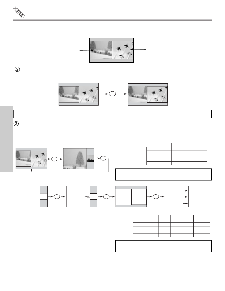 Picture-in-picture (pip), The remote control | Hitachi 51S500 User Manual | Page 28 / 72