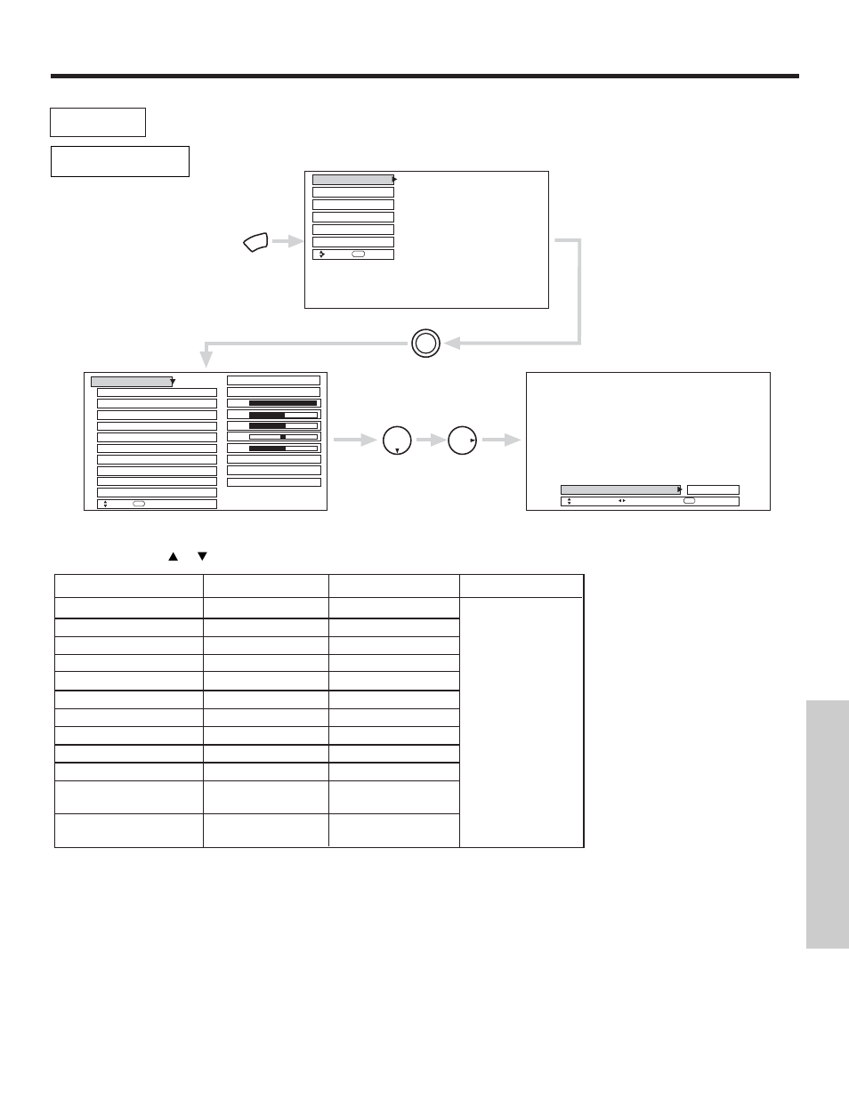 Video, On-screen displa y | Hitachi 51S500 User Manual | Page 39 / 72