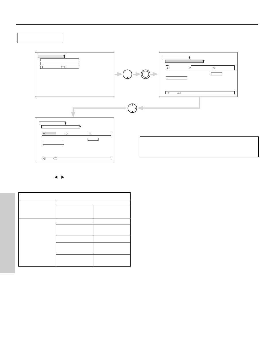 Channel manager, On-screen displa y | Hitachi 51S500 User Manual | Page 46 / 72