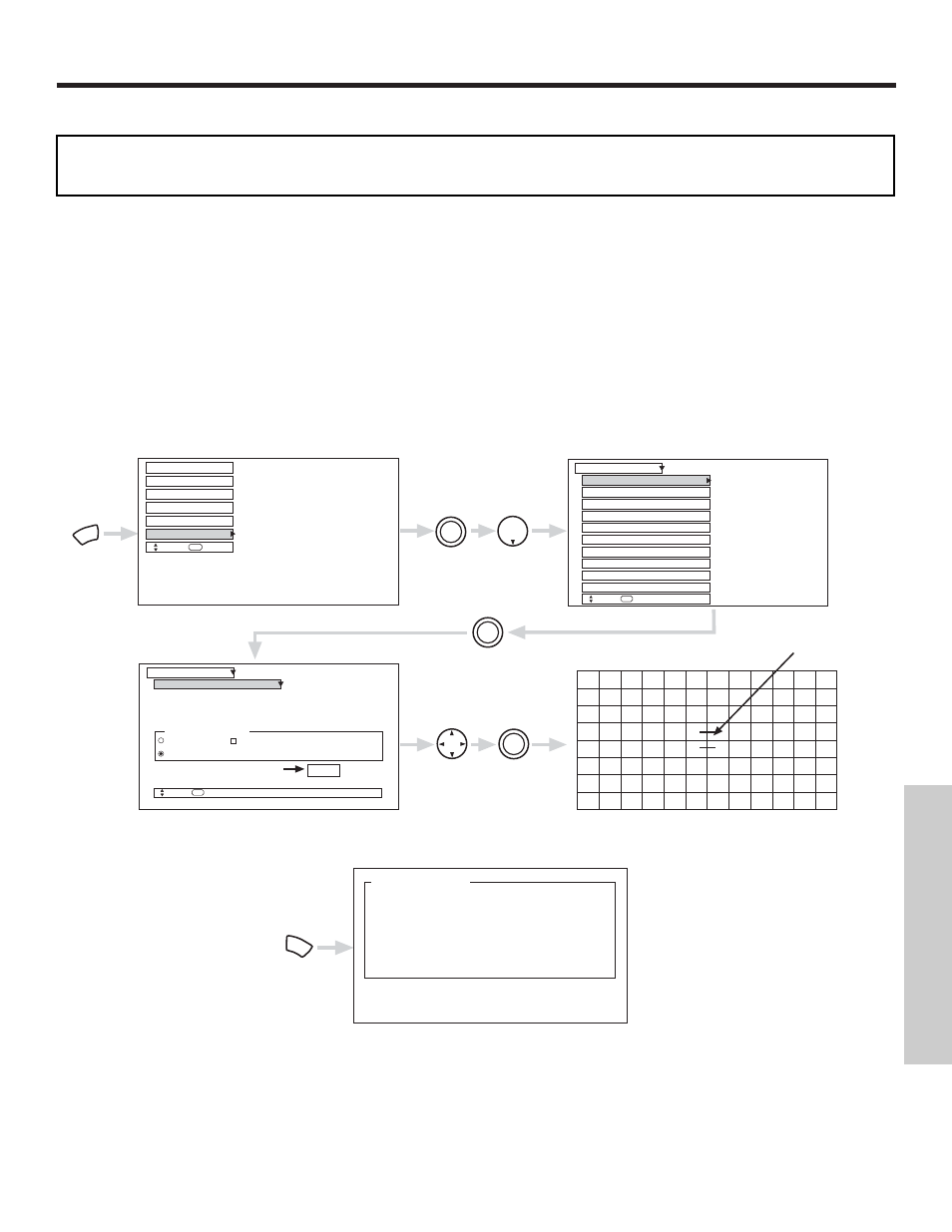 Setup, On-screen displa y, Adjustment point cursor | Hitachi 51S500 User Manual | Page 57 / 72