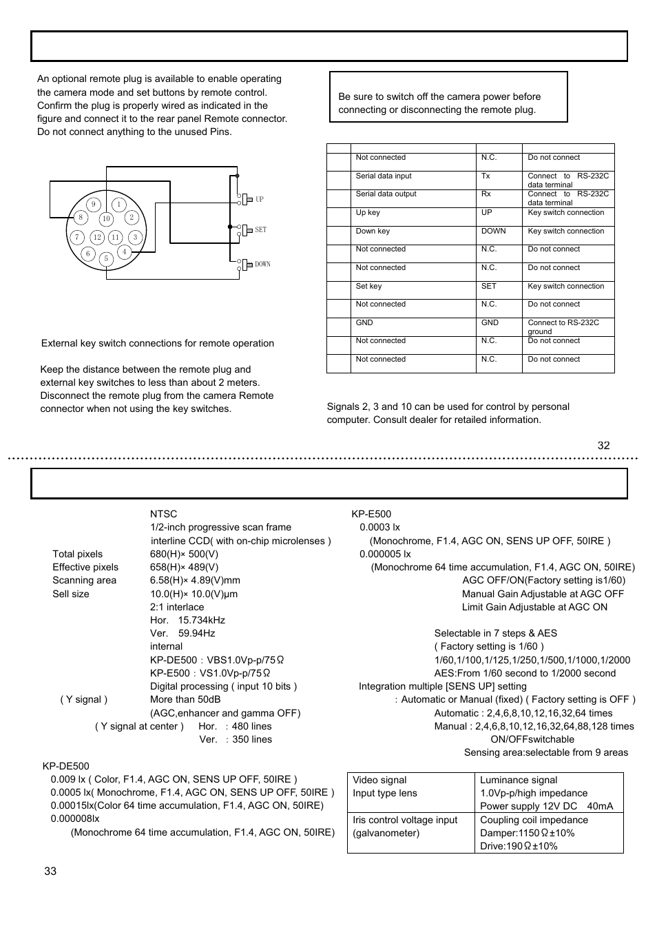 Remote menu operation, Specifications | Hitachi KP-E500 User Manual | Page 19 / 20