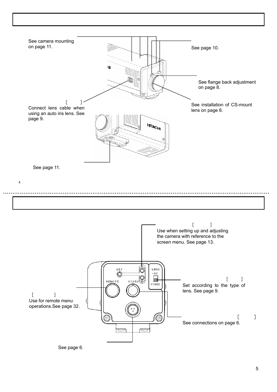 Hitachi KP-E500 User Manual | Page 4 / 20