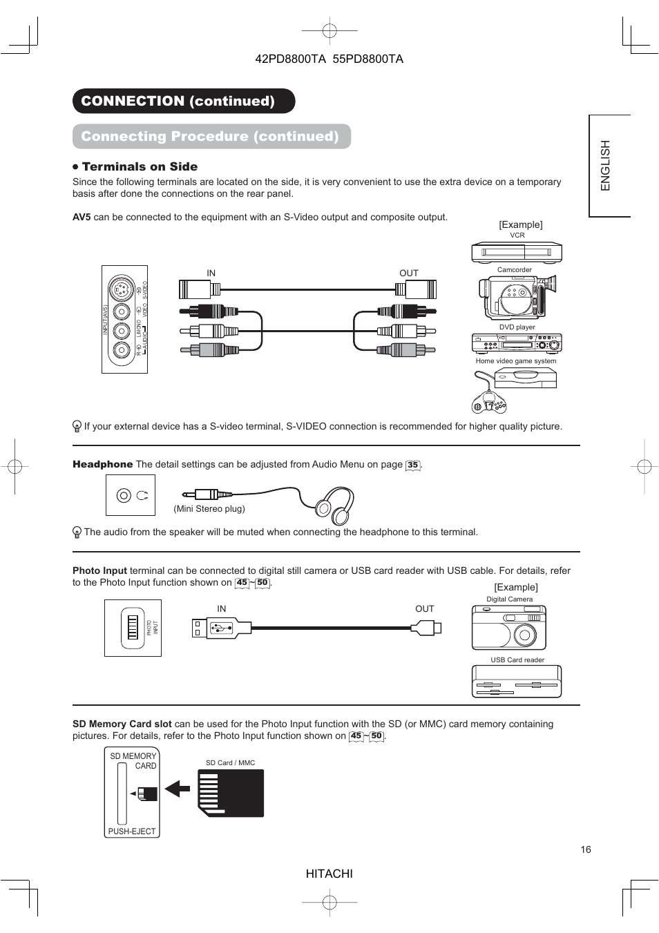 English, Terminals on side | Hitachi 42PD8800TA User Manual | Page 18 / 62