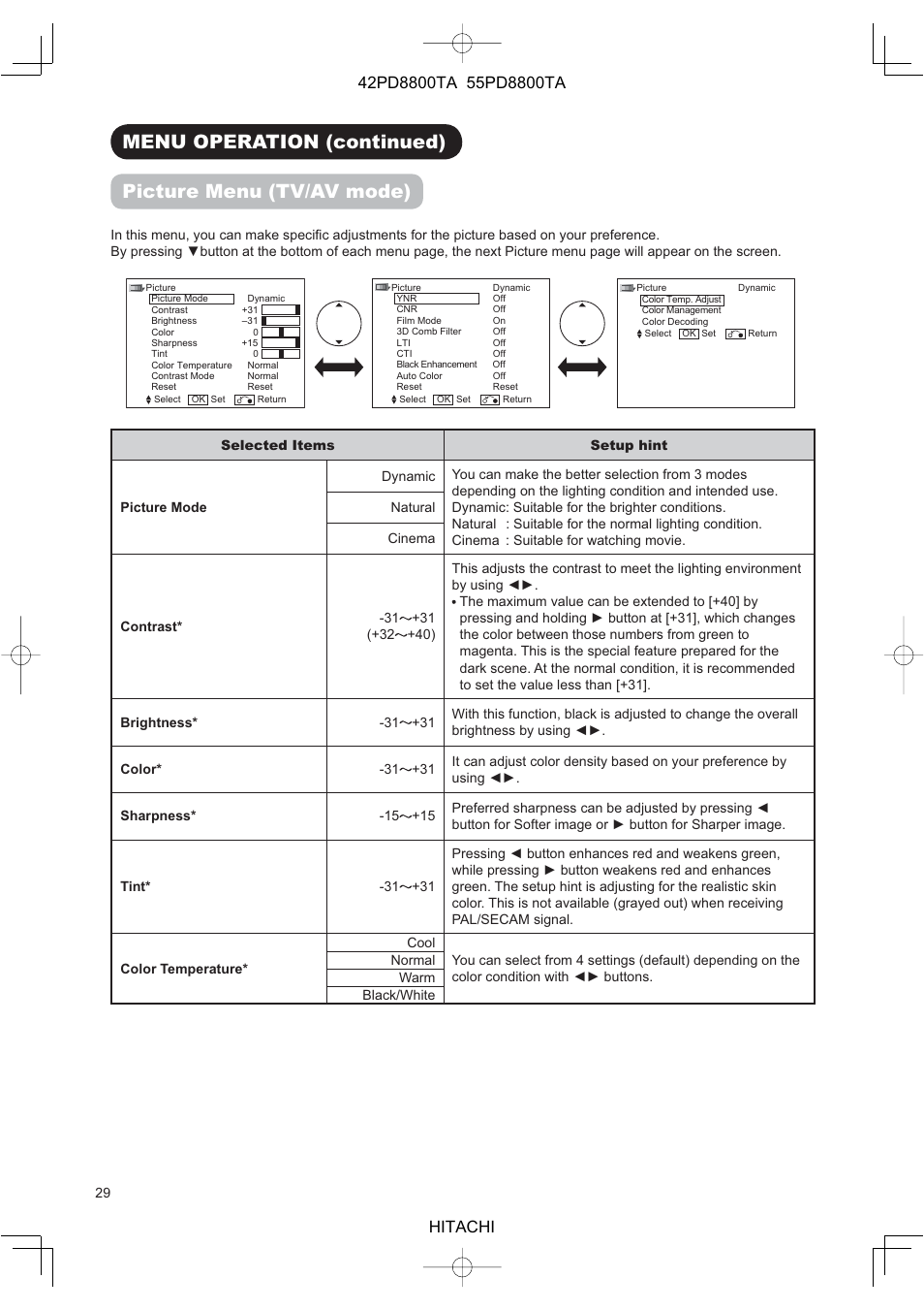 Hitachi 42PD8800TA User Manual | Page 31 / 62