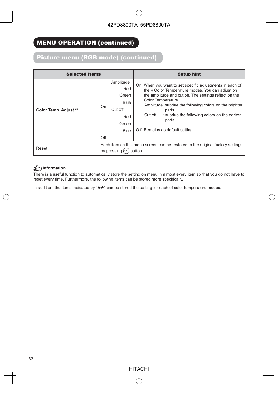 Hitachi 42PD8800TA User Manual | Page 35 / 62