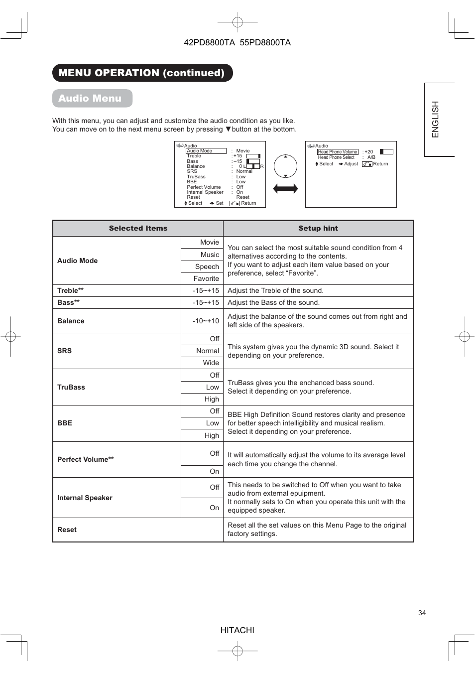 Menu operation (continued) audio menu, English | Hitachi 42PD8800TA User Manual | Page 36 / 62