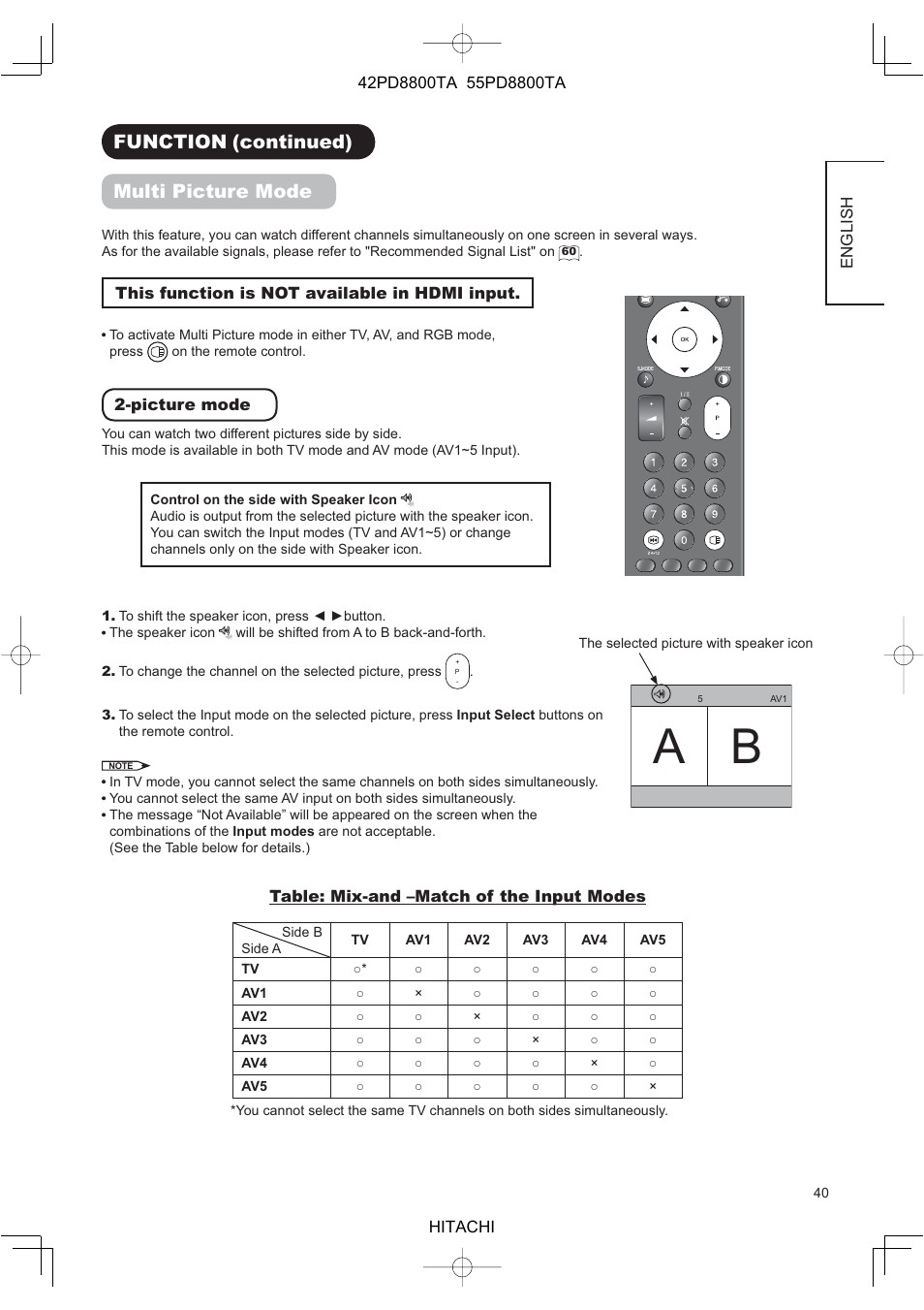 Function (continued) multi picture mode | Hitachi 42PD8800TA User Manual | Page 42 / 62