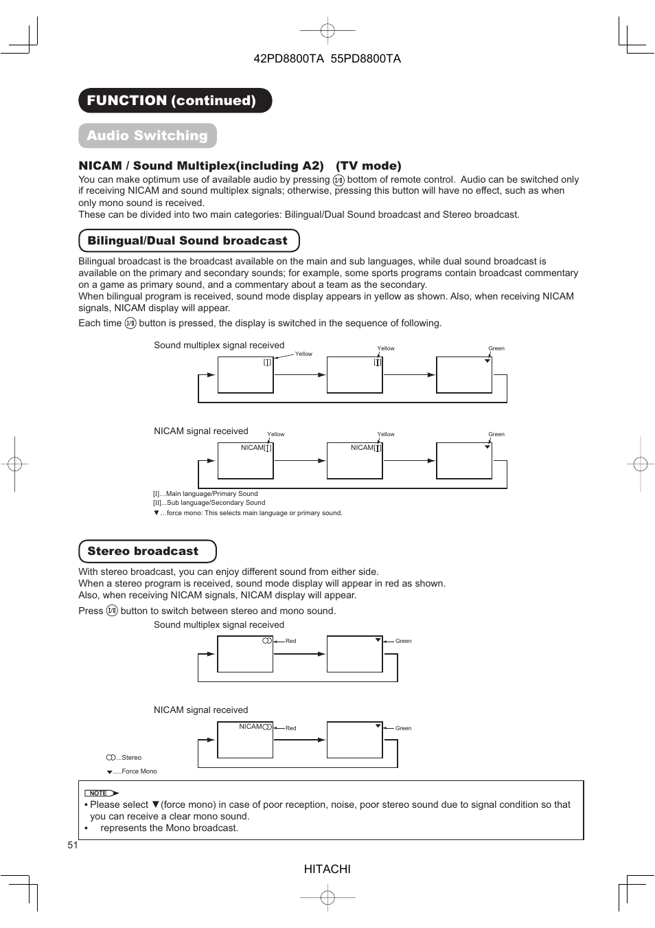 Function (continued) audio switching, Nicam / sound multiplex(including a2) (tv mode), Bilingual/dual sound broadcast | Stereo broadcast | Hitachi 42PD8800TA User Manual | Page 53 / 62