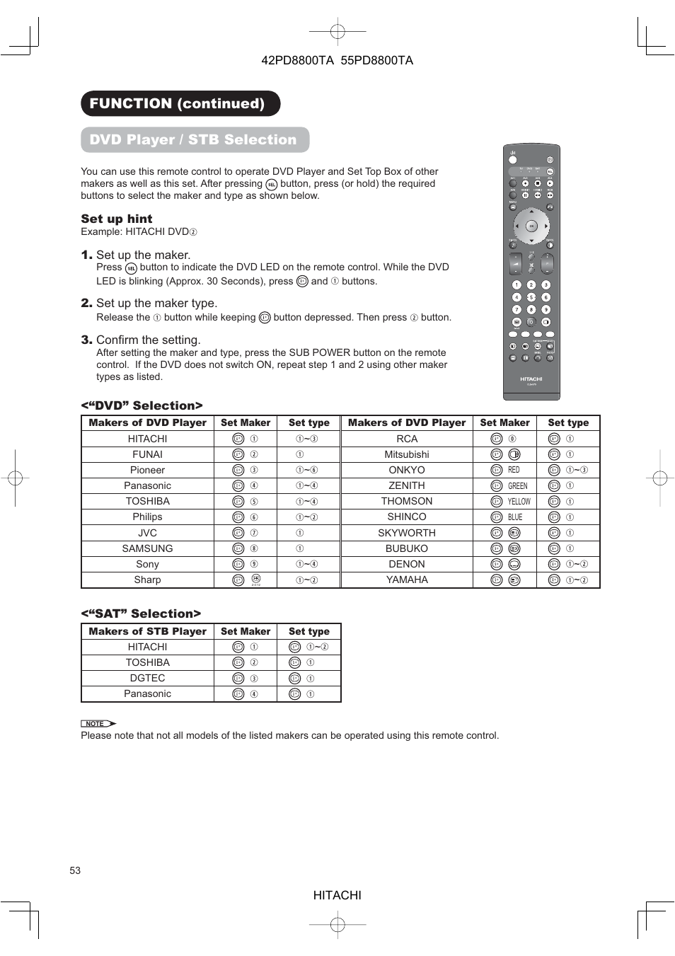 Function (continued) dvd player / stb selection, Set up hint, Set up the maker | Set up the maker type, Conﬁ rm the setting, Dvd” selection, Sat” selection | Hitachi 42PD8800TA User Manual | Page 55 / 62