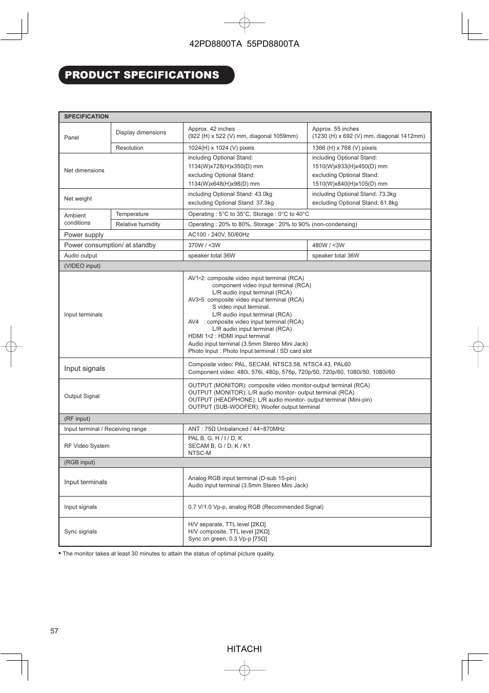 Product specifications | Hitachi 42PD8800TA User Manual | Page 59 / 62