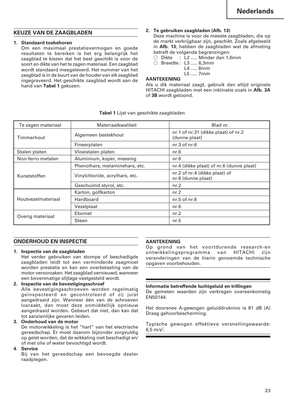Nederlands | Hitachi FCJ 55 User Manual | Page 25 / 30
