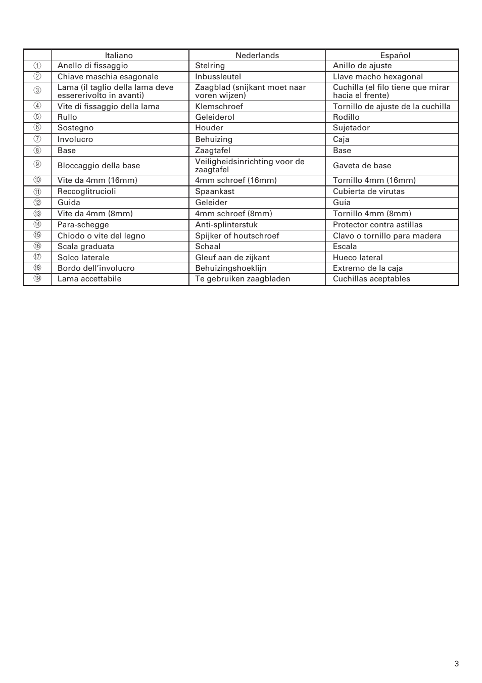 Hitachi FCJ 55 User Manual | Page 5 / 30