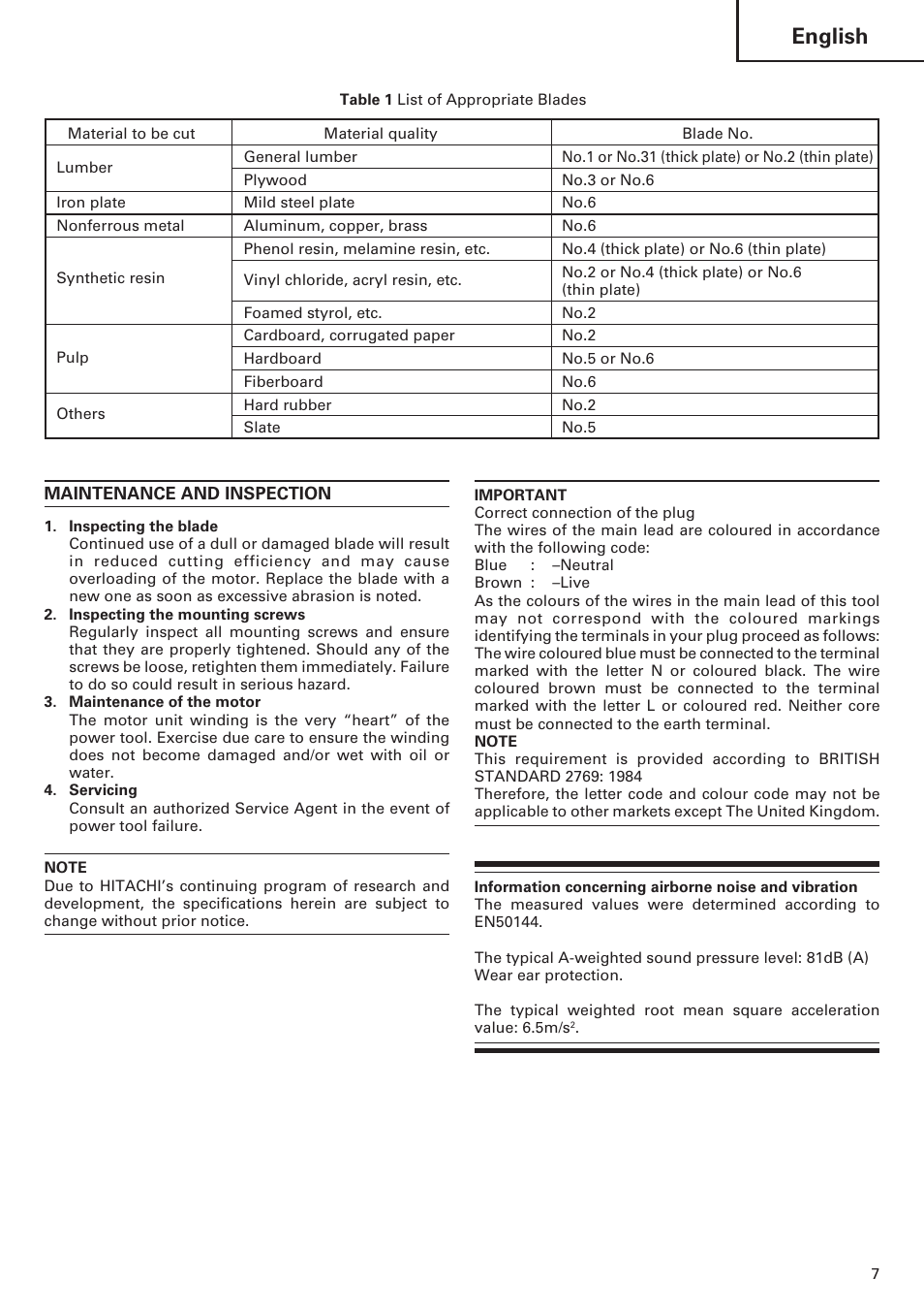 English | Hitachi FCJ 55 User Manual | Page 9 / 30