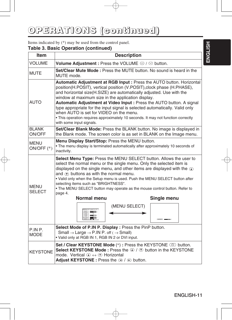 Hitachi CP-X430W User Manual | Page 13 / 40