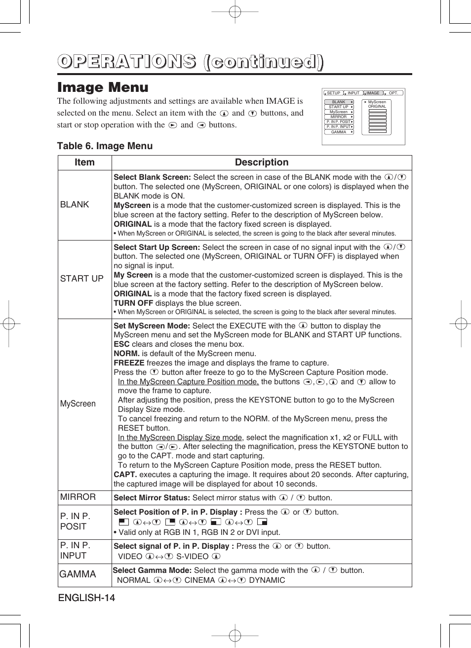 Hitachi CP-X430W User Manual | Page 16 / 40