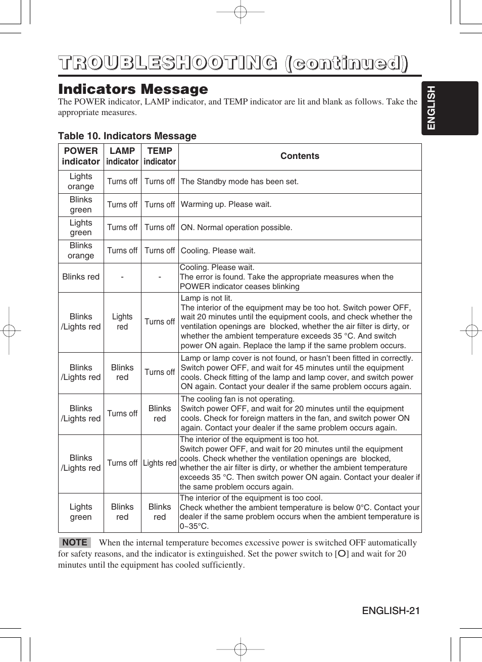 Hitachi CP-X430W User Manual | Page 23 / 40