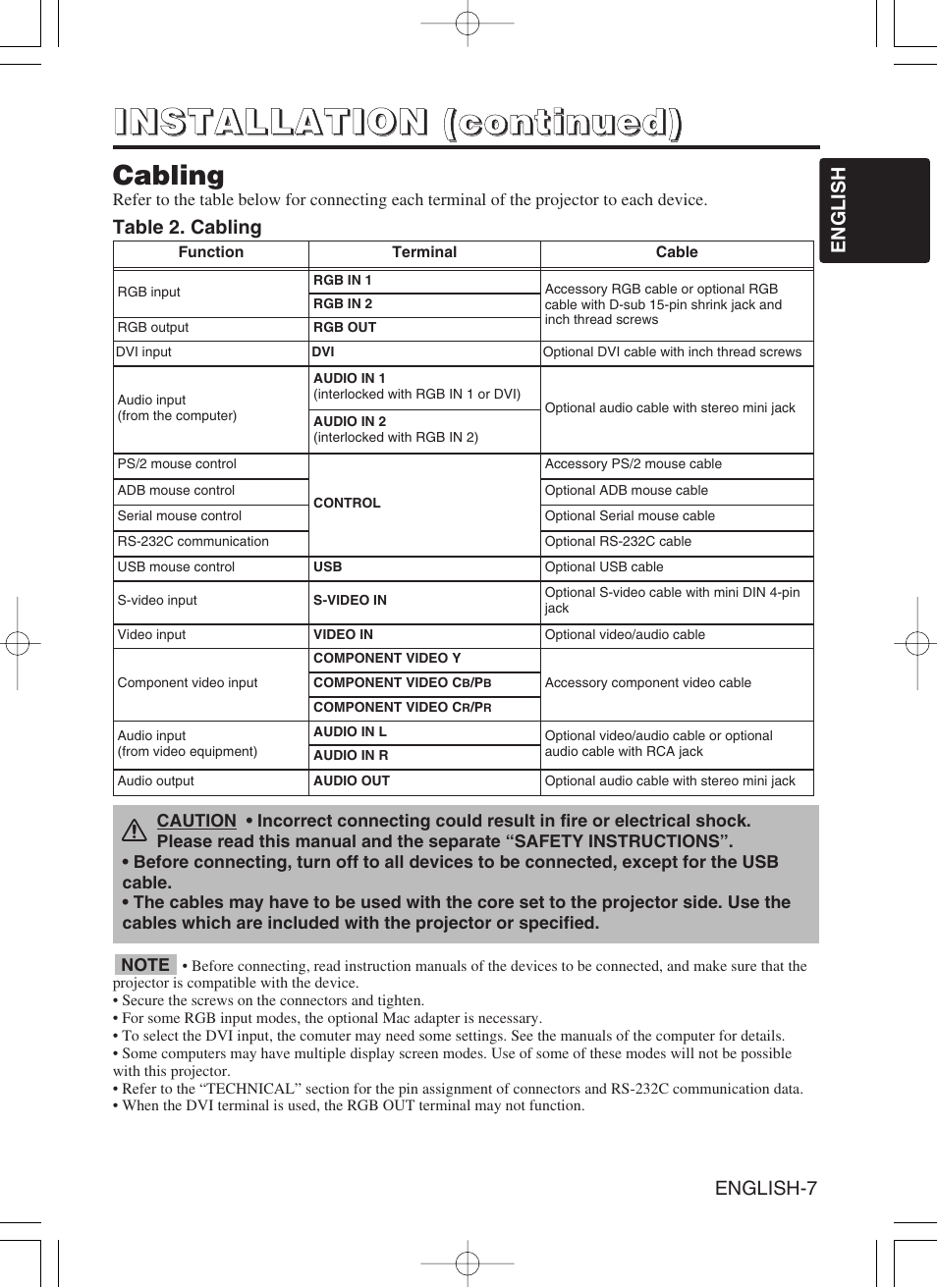 Hitachi CP-X430W User Manual | Page 9 / 40