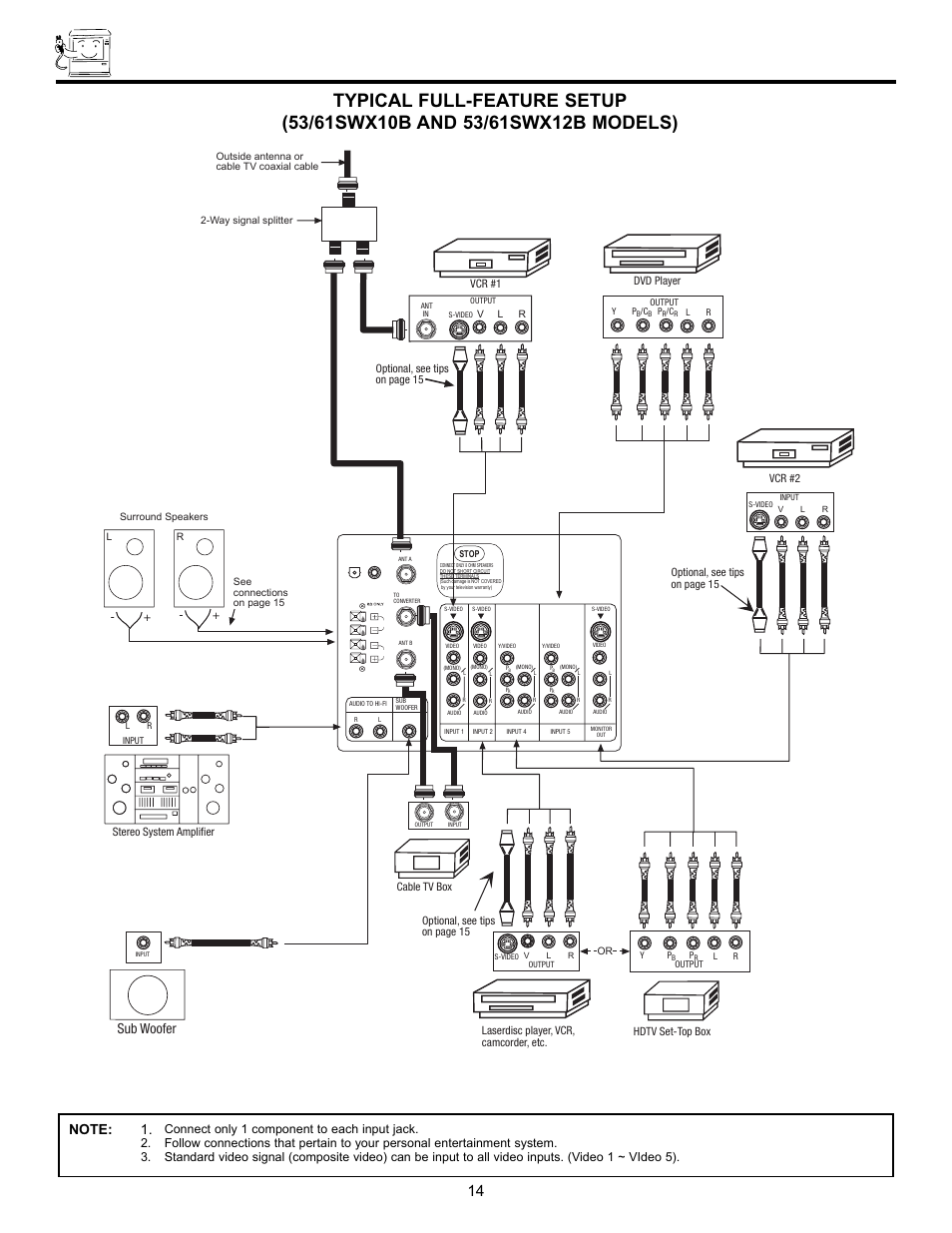 First time use, Sub woofer | Hitachi UltraVision UWX Series 61UWX10B User Manual | Page 14 / 76