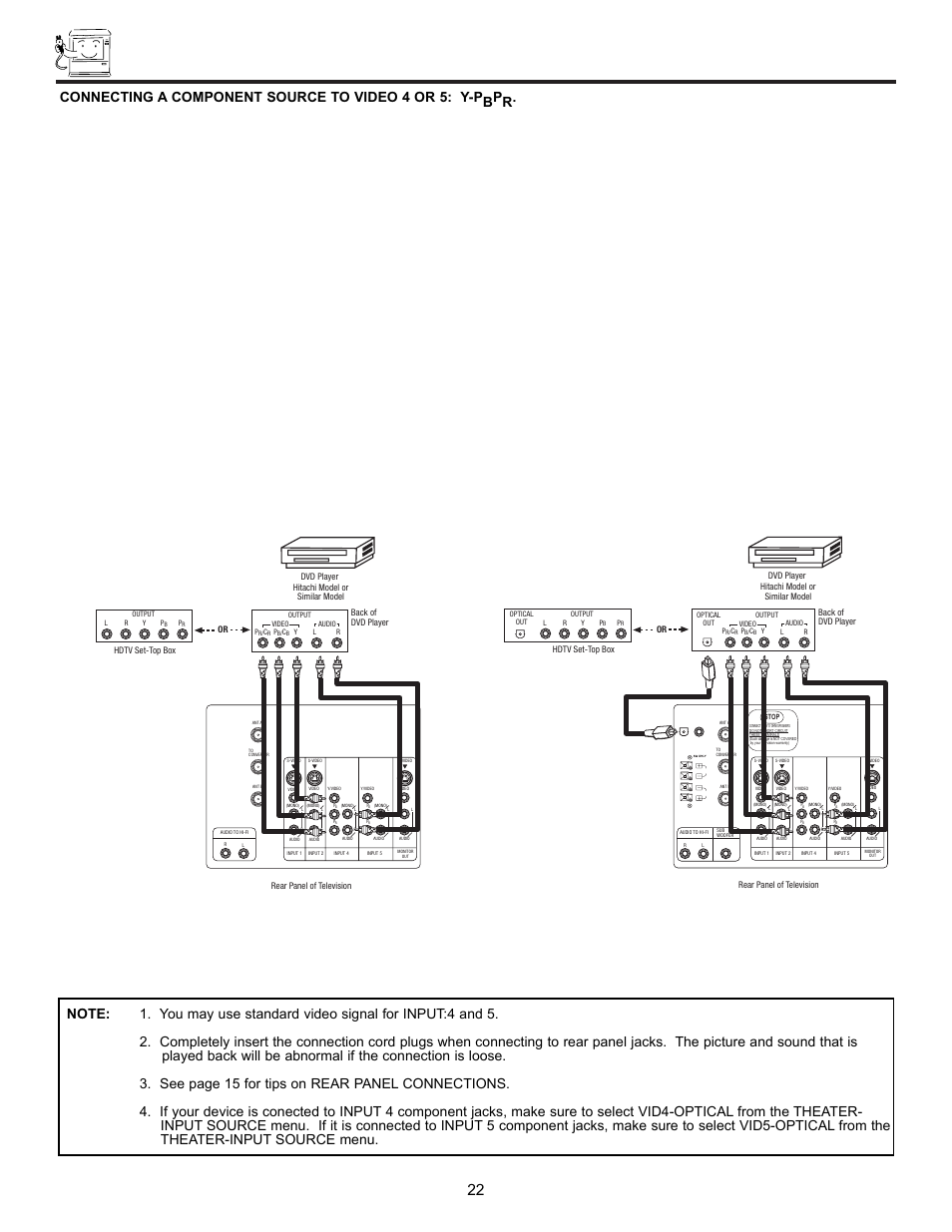 Connecting external video sources | Hitachi UltraVision UWX Series 61UWX10B User Manual | Page 22 / 76