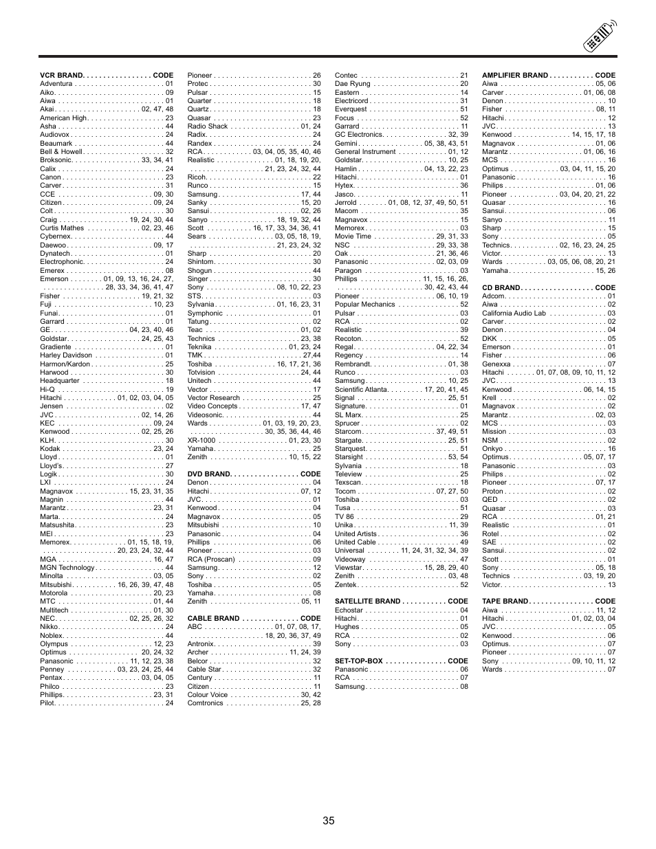 Vcr, cable, satellite, dvd and audio/video codes | Hitachi UltraVision UWX Series 61UWX10B User Manual | Page 35 / 76