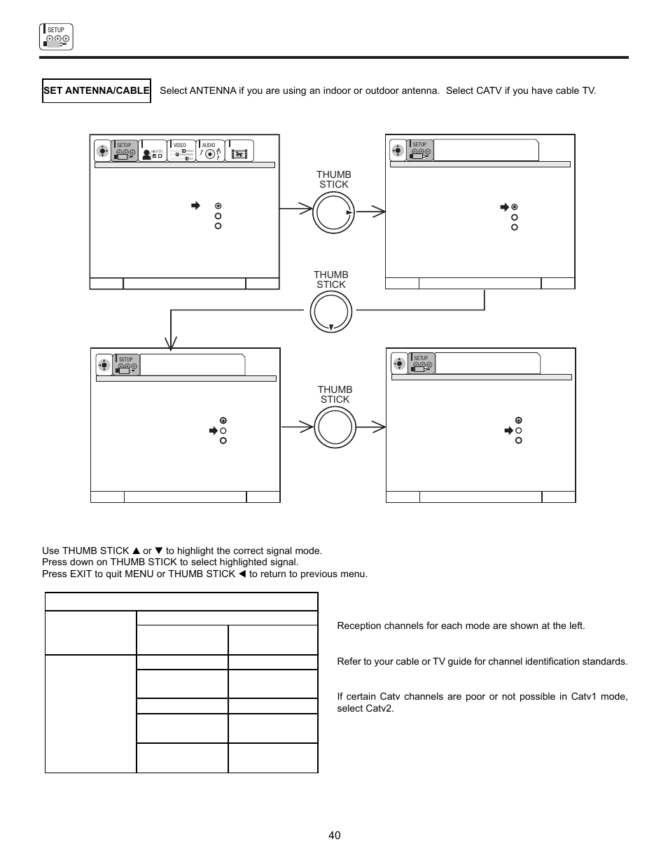 Set up | Hitachi UltraVision UWX Series 61UWX10B User Manual | Page 40 / 76