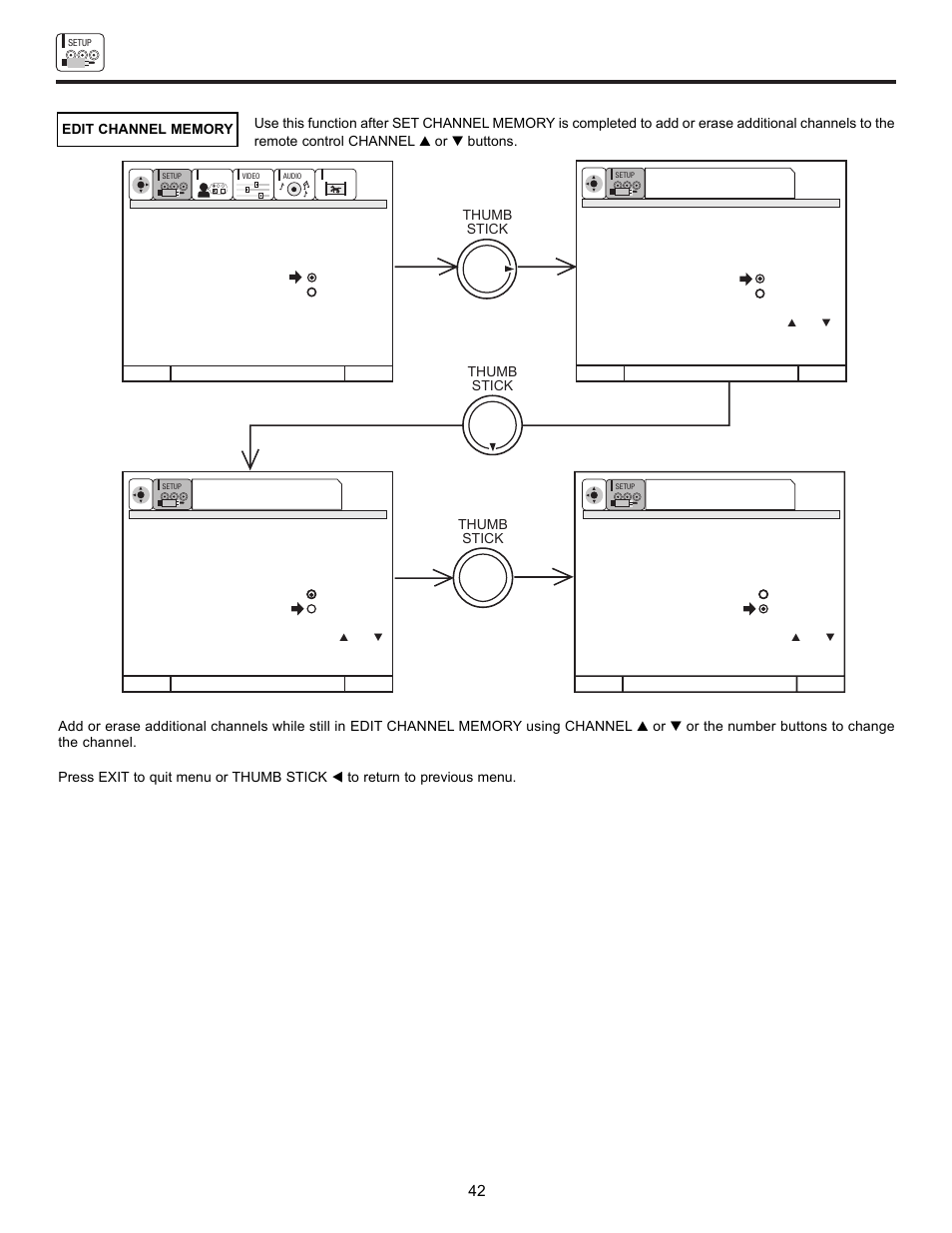 Set up, Thumb stick, Thumb stick thumb stick | Hitachi UltraVision UWX Series 61UWX10B User Manual | Page 42 / 76