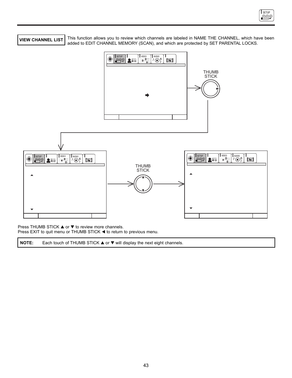 Set up, Thumb stick thumb stick | Hitachi UltraVision UWX Series 61UWX10B User Manual | Page 43 / 76